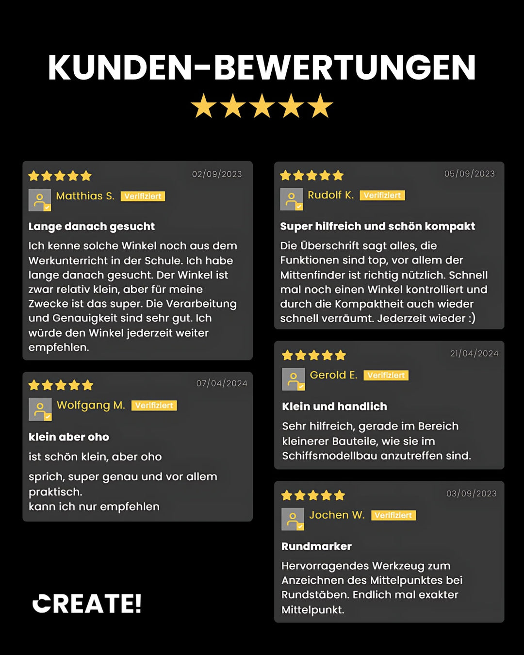 Zentrierwinkel - cCenter