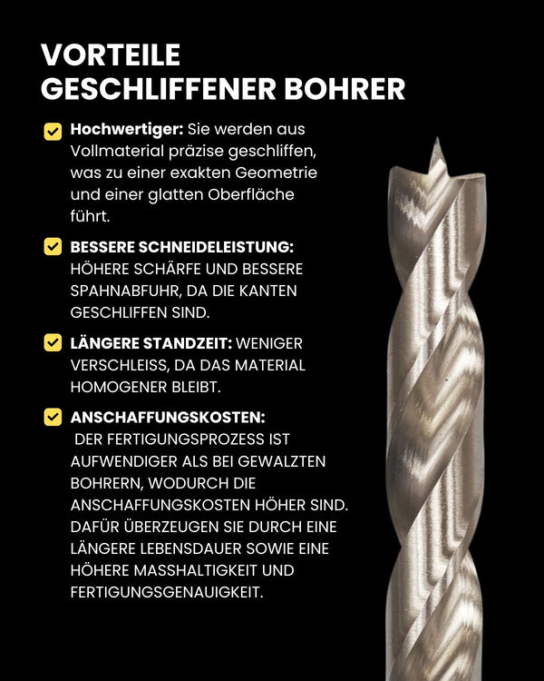 Holzbohrer Set 25-teilig — HSS Spiralbohrer 1-13mm - cDrill – Bild 4