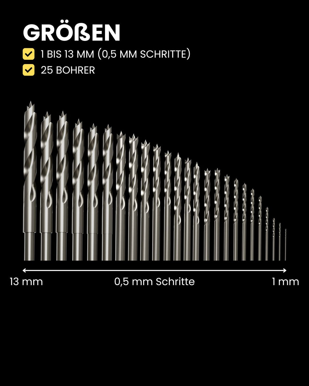 cDrill - 25-teiliges Bohrerset