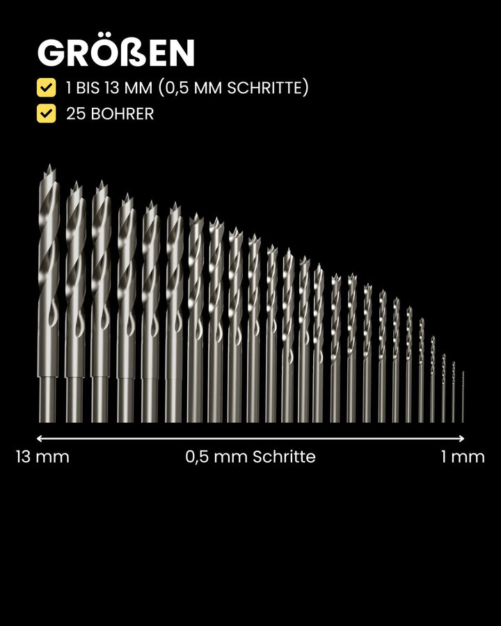 cDrill - 25-teiliges Bohrerset
