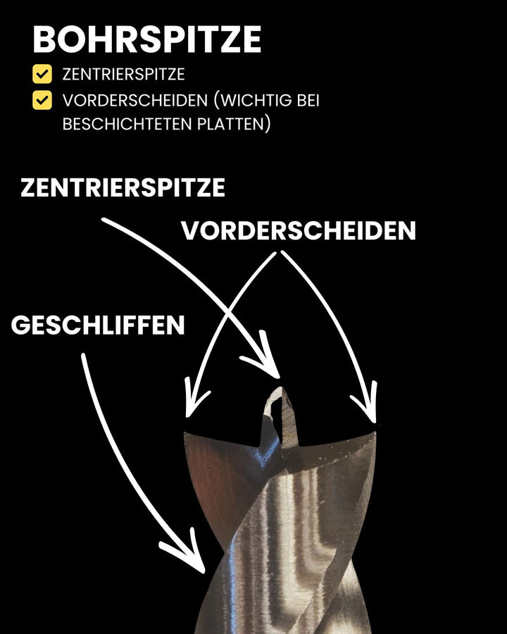 cDrill - 25-teiliges Bohrerset