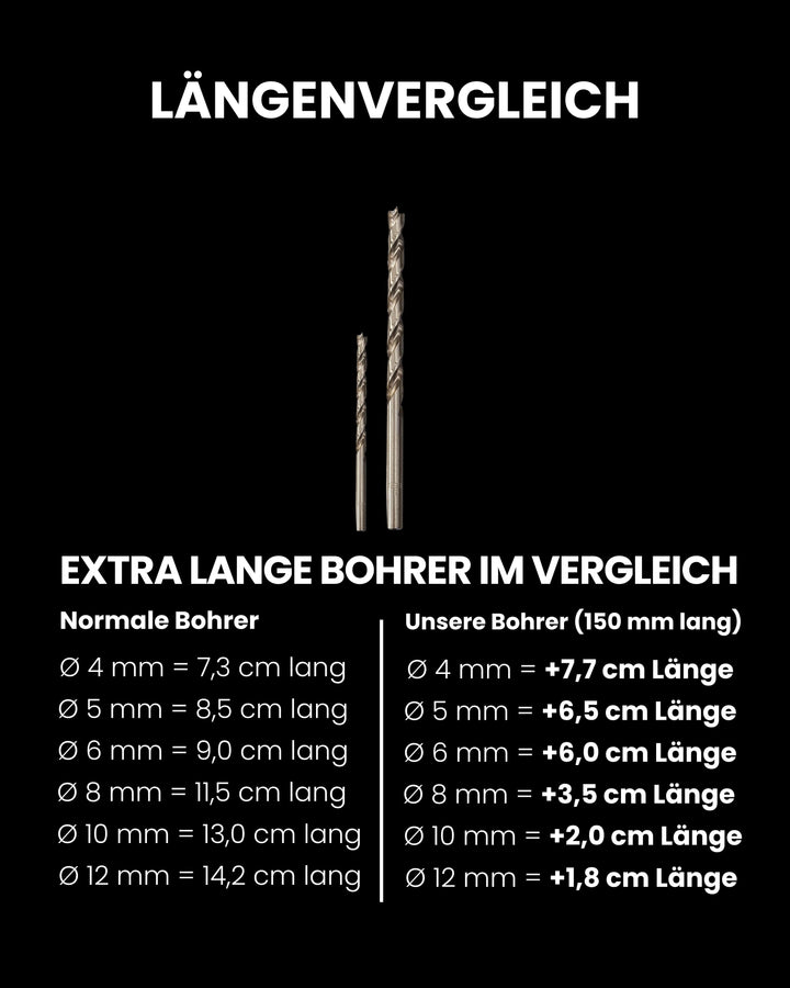 6-teiliges Holzbohrer Set extra lang 150 mm - cDrill