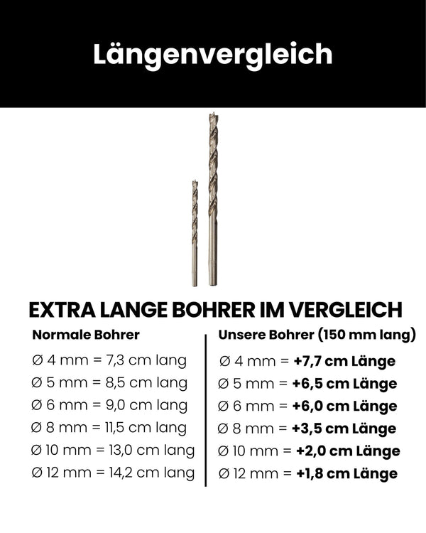 6-teiliges Holzbohrer Set extra lang 150 mm - cDrill – Bild 3