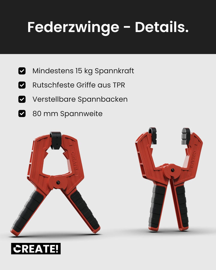 cClamp Klemmzwingen 5er-Set