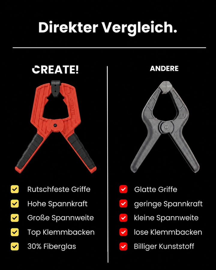Klemmzwingen / Federzwingen 5er-Set - cClamp