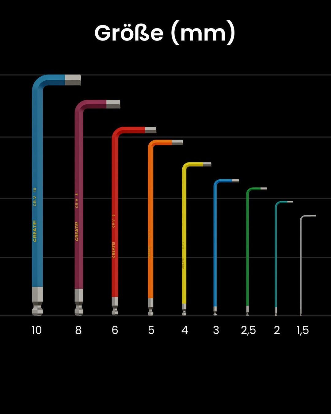 cKey - Innensechskantschlüssel Set mit Kugelkopf - CREATE!