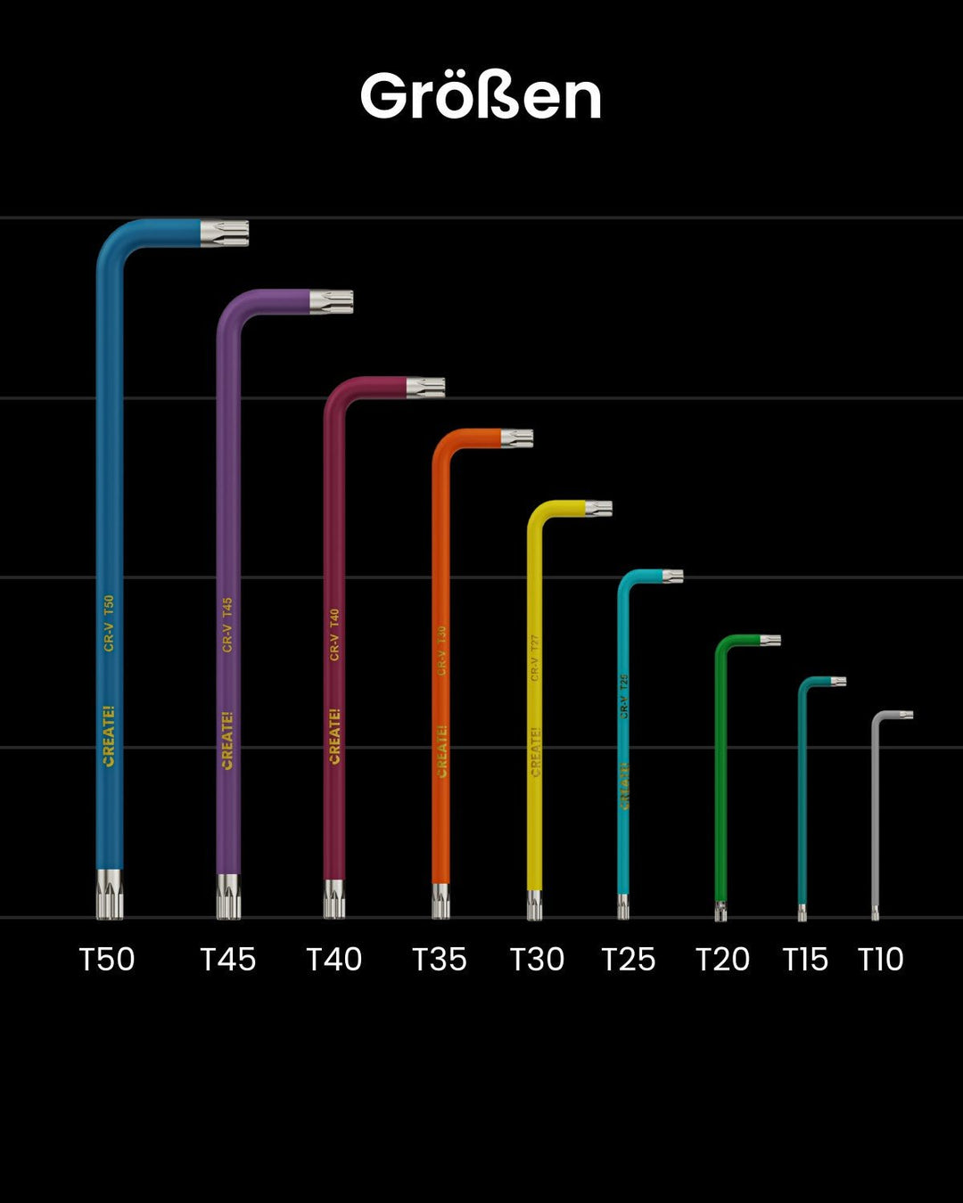 cKey - Torx - Schlüssel Set - CREATE!