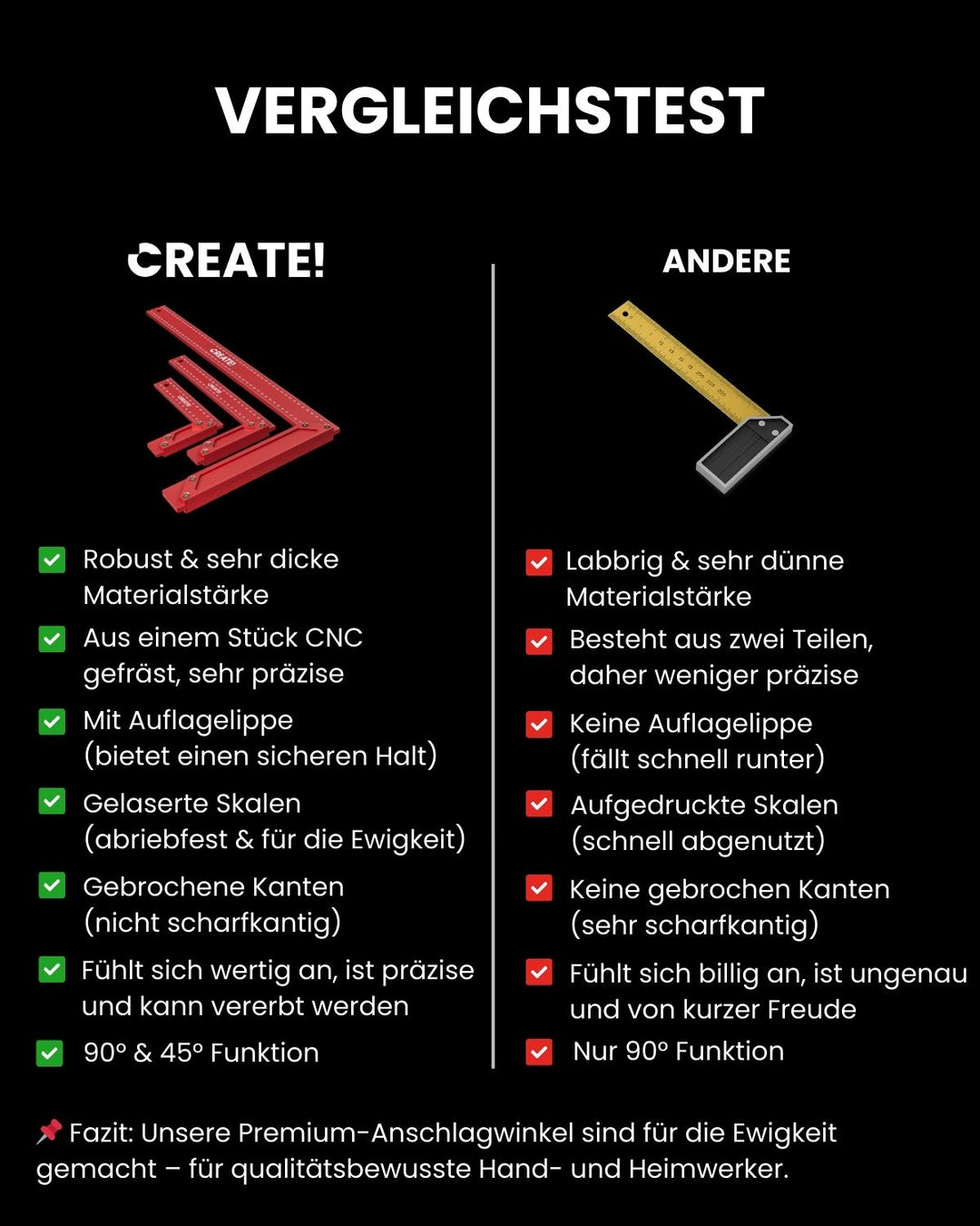 cAngle - Anschlagwinkel - Sparset
