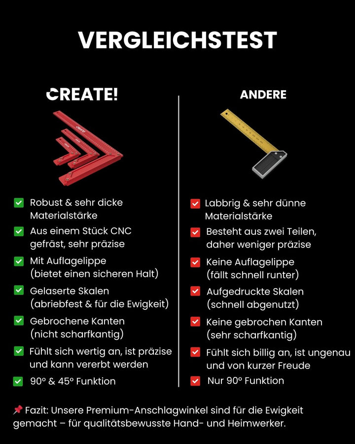cAngle - Anschlagwinkel - Sparset